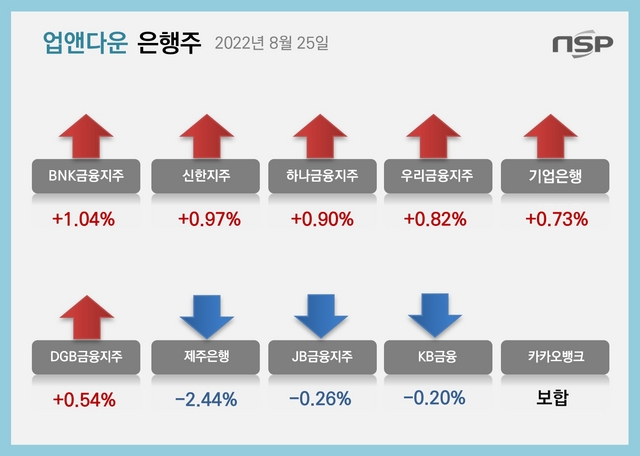 NSP통신- (강수인 기자)