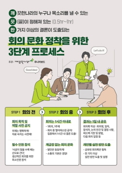 NSP통신-기업문화 개선 (깨끗한나라 제공)