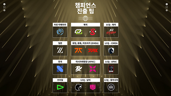 [NSP PHOTO]라이엇게임즈 발로란트 챔피언스 31일 개막…3주간 열전 돌입