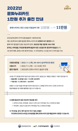 NSP통신-문화누리카드 1만원 추가 충전 안내 포스터. (용인특례시)