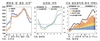 [NSP PHOTO]한은 소비자물가 상당기간 5~6%대 오름세 이어갈 것