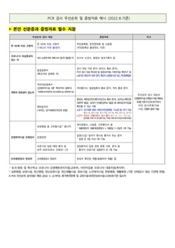 NSP통신-PCR 검사 우선순위 및 증빙자료 (고양특례시)