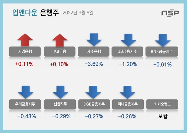 NSP통신- (강수인 기자)