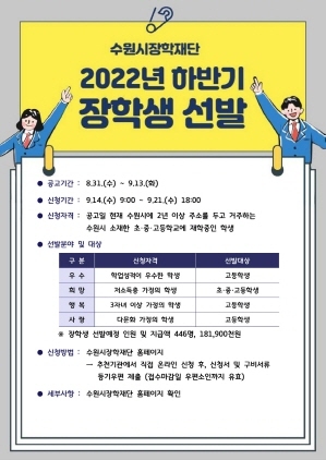 NSP통신-2022년 하반기 장학생 모집 안내문. (수원시)