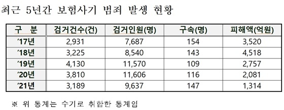 NSP통신- (정우택 의원실)