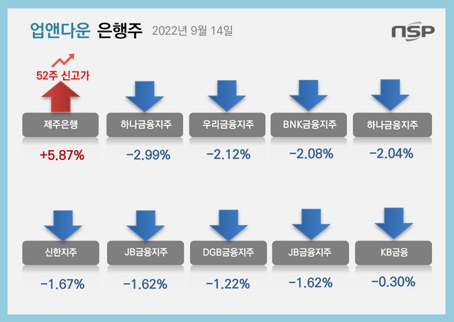 NSP통신- (강수인 기자)