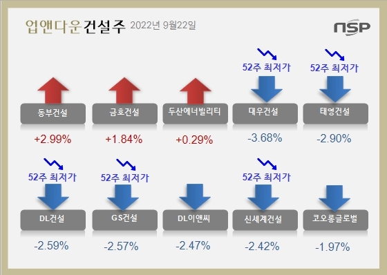 NSP통신- (정의윤 기자)