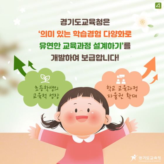 NSP통신-의미 있는 학습경험 다양화로 유연한 교육과정 설계하기 카드뉴스. (경기도교육청)