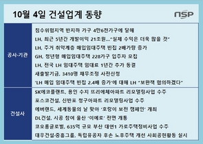 [NSP PHOTO][건설업계동향]건설사들, 1900억원 규모 리모델링사업‧635억 규모 가로주택정비사업 수주 잇따라