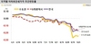 [NSP PHOTO]전국 주간 아파트 전세가격 -0.17% 하락세 지속…전국 하락세 유지