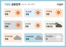 [NSP PHOTO][금융업계기상도]카카오뱅크 비·우리은행 맑음