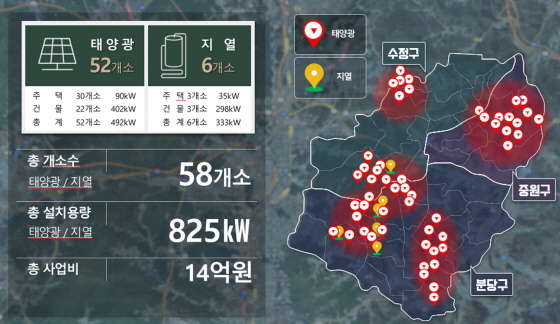 NSP통신-2023년 성남시 신재생에너지(태양광·지열) 융복합지원사업 예상 지역. (성남시)