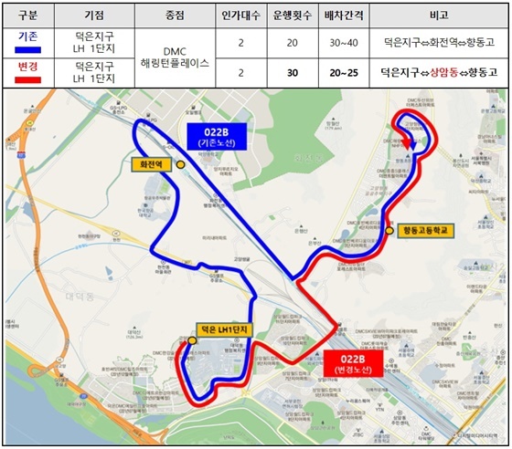 NSP통신-고양특례시 덕은지구·향동지구 대중교통 노선도 (고양특례시)