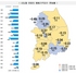 [NSP PHOTO]전국 주간 아파트 매매가격 -0.28% 하락폭 유지…전국 하락세 지속