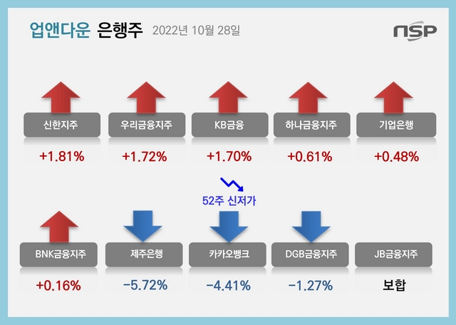 NSP통신- (강수인 기자)