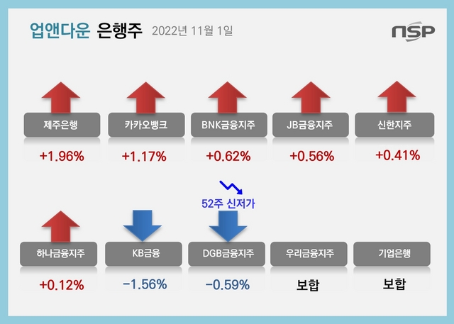 NSP통신- (강수인 기자)