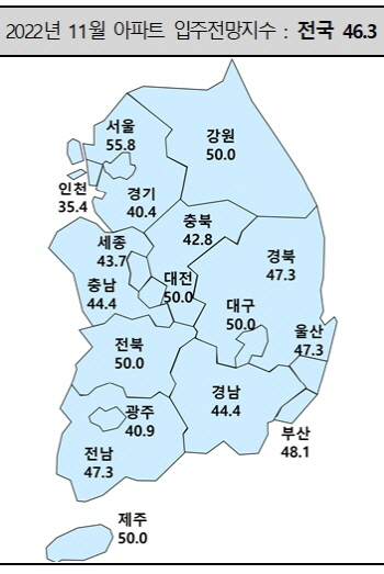 NSP통신- (주산연)