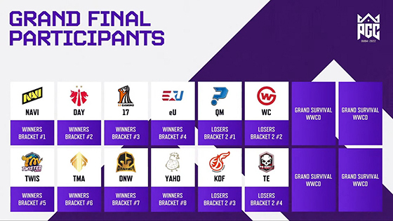 [NSP PHOTO]크래프톤, PGC 2022 승자·패자 브래킷 결과 발표