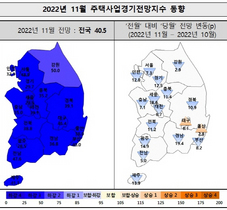 [NSP PHOTO]11월 주택사업경기지수 전월대비 대폭 하락…대구‧울산 상승