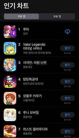 [NSP PHOTO]엠게임 루아 3대 마켓 인기 1위 석권…영웅 5종 추가