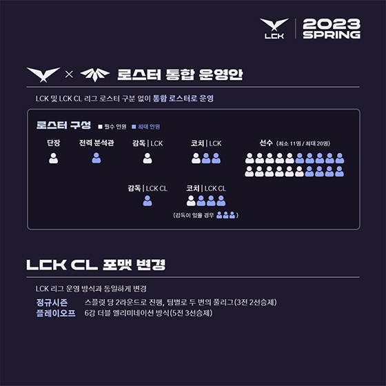 NSP통신- (LCK)