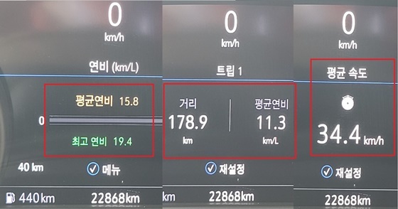 총 178.9km를 34.4km/h의 평균 속도로 시승한 후 체크한 캐딜락 CT5의 실제 시내도로 중심의 연비11.3 km기록 (강은태 기자)