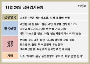 [NSP PHOTO][금융업계동향]내년은 더 힘들다…기준금리 3.25%·경제성장률 1%대 전망