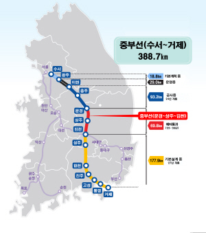 NSP통신-경상북도 철도정책 추진의 최대 현안사업이자 도민의 오랜 숙원사업이었던 중부선 문경~상주~김천 연결철도 건설이 예비타당성조사를 통과했다. 문경~상주~김천선 노선도 (경상북도)