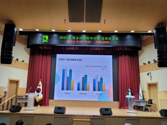 NSP통신-30일 2022년 학교사회복지사업 성과보고회가 진행되고 있다. (수원시)