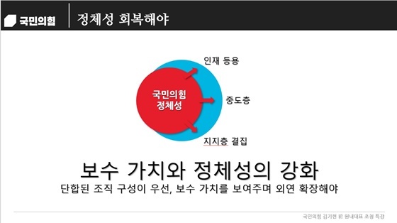 김기현 의원 특강 자료 (P-플랫폼 고양)