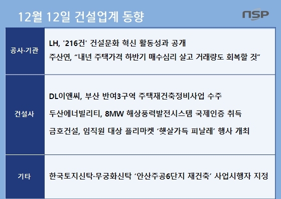 NSP통신- (정의윤 기자)