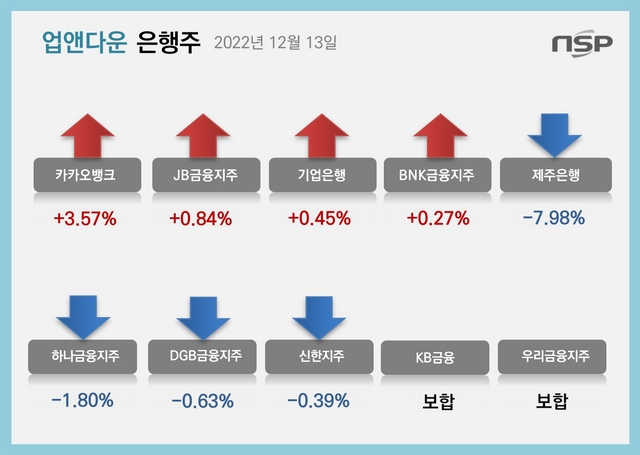 NSP통신- (강수인 기자)