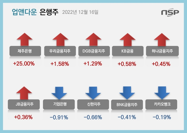 NSP통신- (강수인 기자)