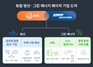 [NSP PHOTO]한화, 대우조선해양 인수 본계약 체결…내년 상반기 중 인수 완료