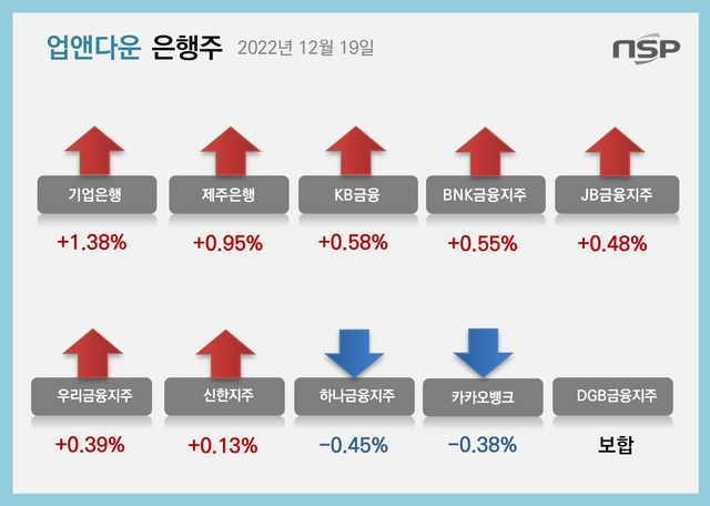 NSP통신- (강수인 기자)