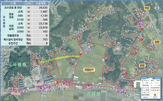 [NSP PHOTO]군산시, 개정분구 하수관거 정비사업 추진