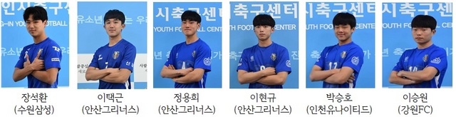 NSP통신-프로무대로 진출한 용인시축구센터 U18덕영팀 선수들. (용인시)