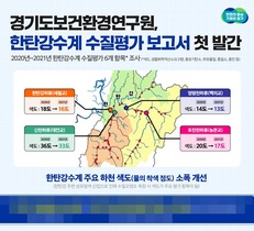 [NSP PHOTO]경기도, 한탄강수계 수질 평가 보고서 첫 발간