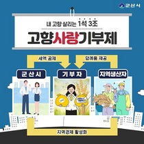 [NSP PHOTO]군산시, 고향사랑기부자 대상 이벤트 실시