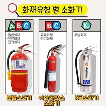 [NSP PHOTO]군산소방서 주방·차량용 K급소화기 비치하세요