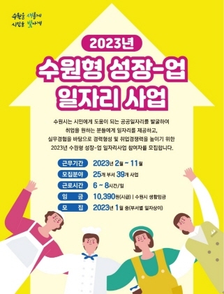 NSP통신-2023년 수원형 성장-업 일자리사업 포스터. (수원시)