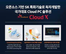 [NSP PHOTO]SK브로드밴드, 한국중부발전에 온북 사업용 클라우드PC 솔루션 Cloud X 공급 완료