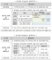 [NSP PHOTO]LH, 전세형 주택 3213가구 청약 접수 실시