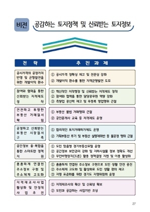 NSP통신-2023년 경기도 토지정보 분야 주요 추진계획 안내. (경기도)