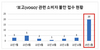 [NSP PHOTO]라이브커머스 플랫폼 보고 소비자 피해 우려…연락 두절·미배송 발생