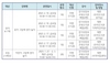 (NSP NEWS Image)경기의정부교육도서관, 초등생 찾아가는 독서 재능기부