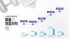 [NSP PHOTO]LG엔솔, 전년比 2022년 매출 43.4%↑·영업이익 57.9%↑