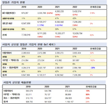[NSP NEWS Image]박완주 의원 알뜰폰 소비자 권익 향상 위해 제도 전반 체질 개선 필요