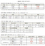 [NSP PHOTO]아모레퍼시픽그룹, 전년比 22년 4Q 매출 15.6%↓·영업이익 23.7%↓