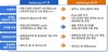 [NSP PHOTO]임대인 체납이력‧시세 정보 등 한눈에 담은 안심전세 앱 출시